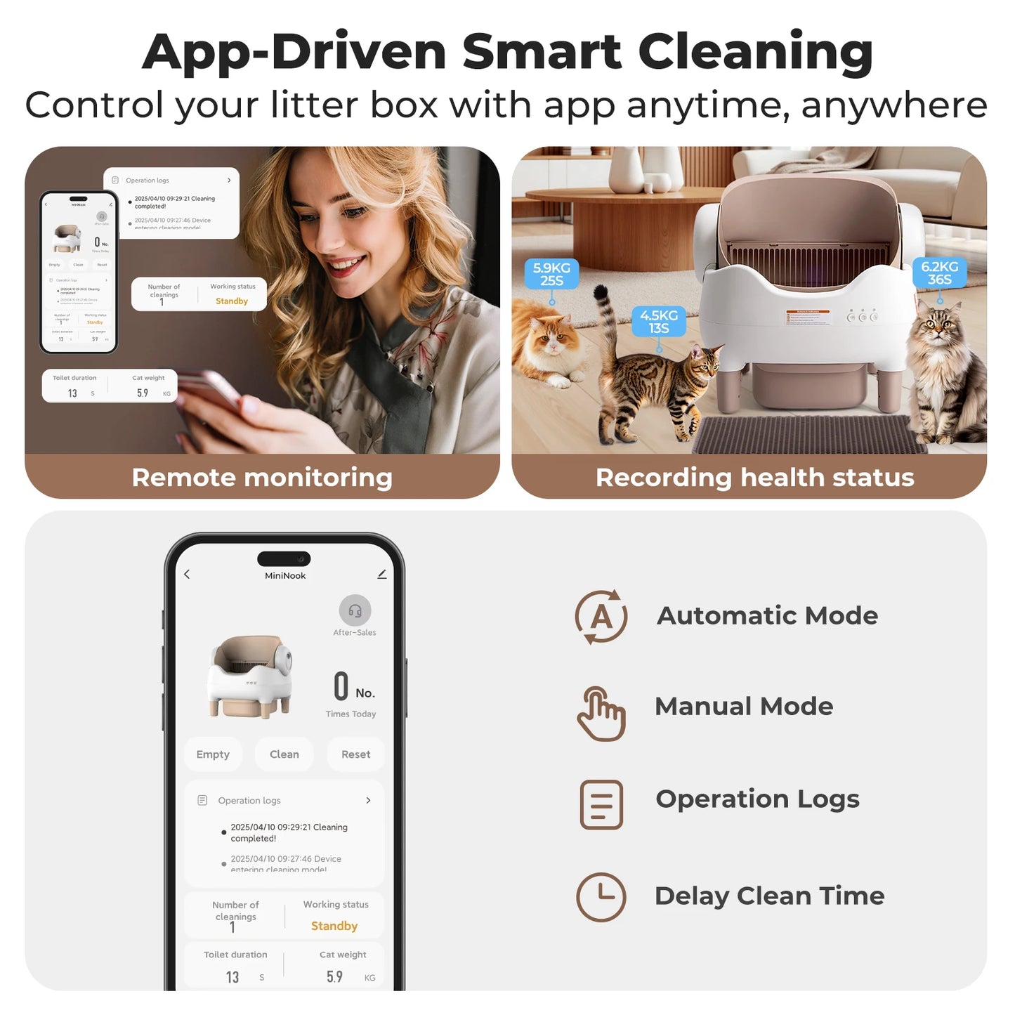 Smart Self-Cleaning Litter Box - M1 Edition