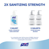 Purell Advanced Hand Sanitizer Refreshing Gel, 8 oz Pump Bottle
