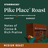 Starbucks Pike Place Roast Medium Roast K-Cup Pods, 32-Count