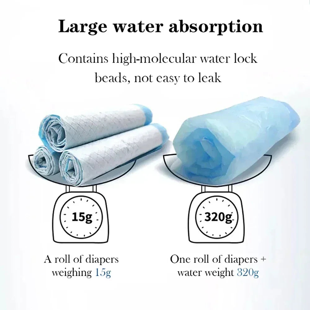 PawDry™ Super Absorbent Pet Training Pads – Disposable Pee Pads for Dogs & Cats