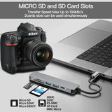 Modahub 4K HDMI Adapter Hub · USB-C with PD