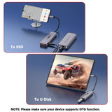 Modahub Pro USB-C Docking Hub · 10Gbps Splitter