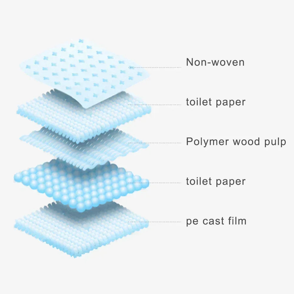 PawDry™ Super Absorbent Pet Training Pads – Disposable Pee Pads for Dogs & Cats