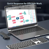 Modahub 4-Port USB 3.0 Hub · For MacBook & iPad