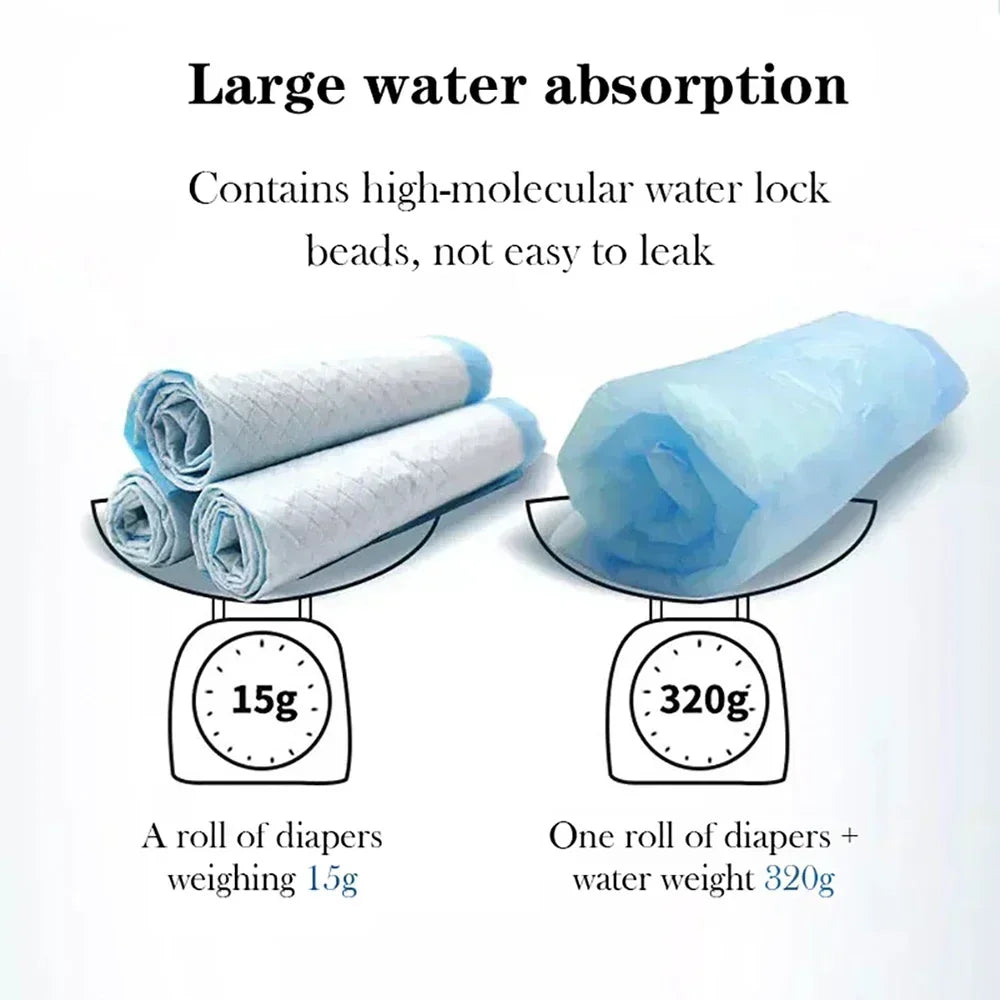 PawDry™ Super Absorbent Pet Training Pads – Disposable Pee Pads for Dogs & Cats