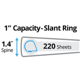 Avery Durable View Binders, 1 Inch, Assorted, 4-Pack
